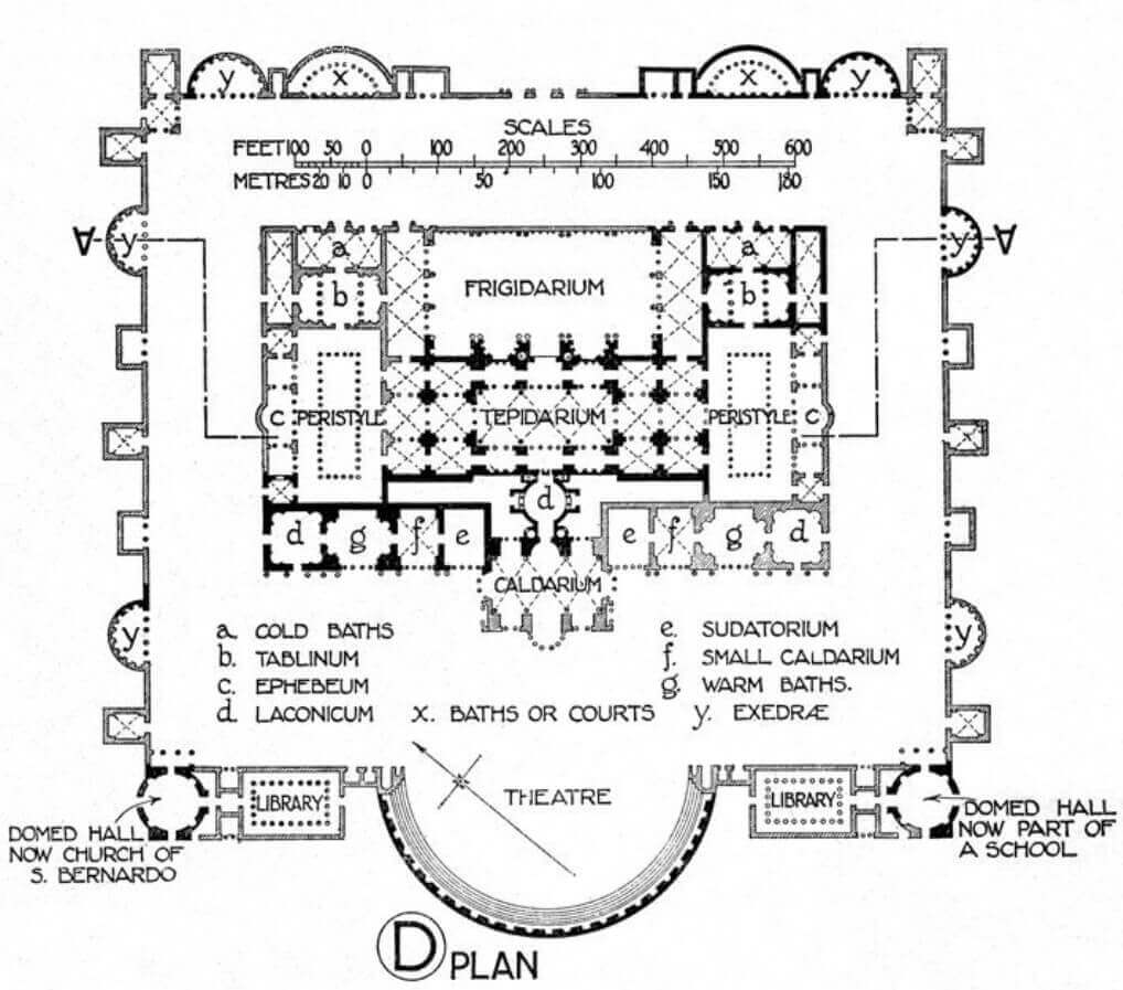 baths-of-diocletian-rome-opening-hours-tickets-facts